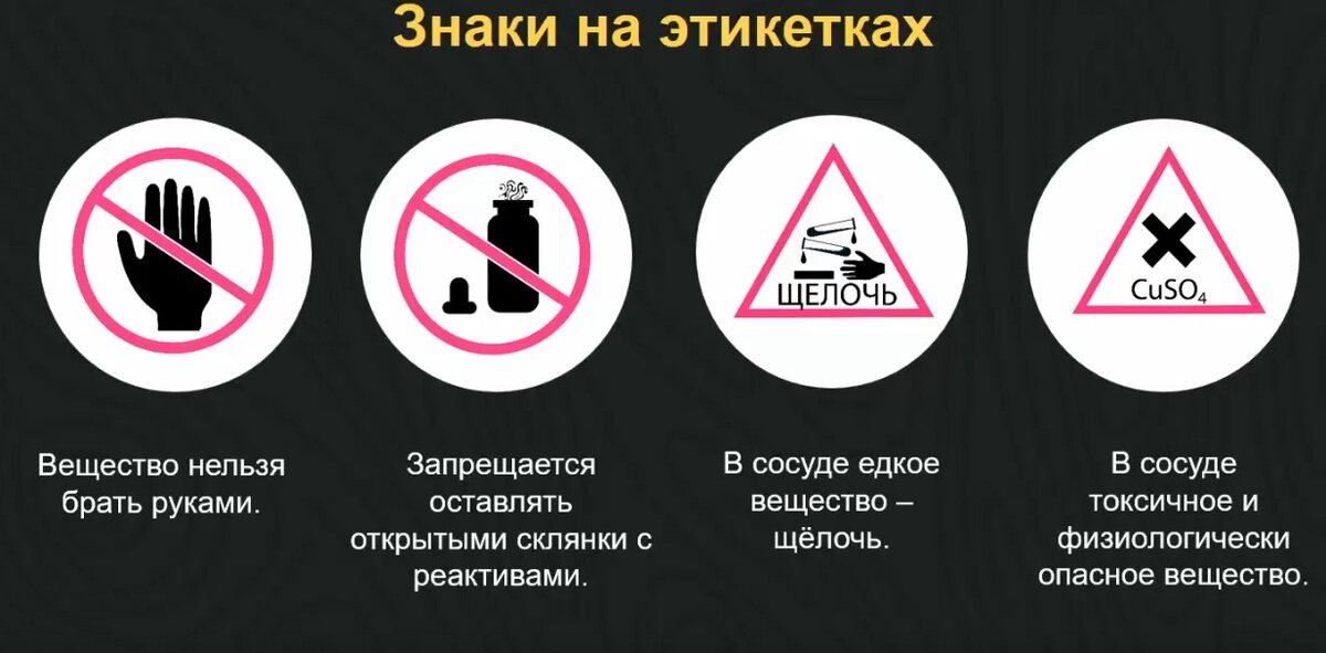 Что можно и нельзя делать 20 августа. Знаки техники безопасности в химической лаборатории. Знаки техники безопасности по химии. Таблички техники безопасности. Знаки безопасности в кабинете химии.