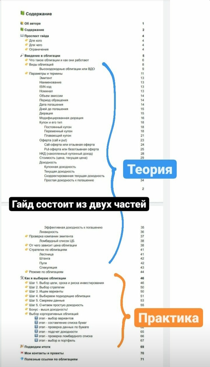 Содержание гайда