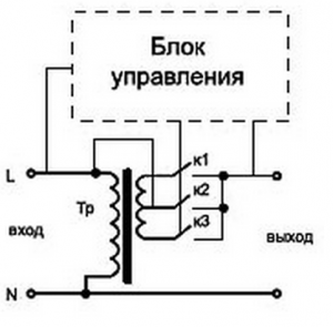 Оригинальные запчасти