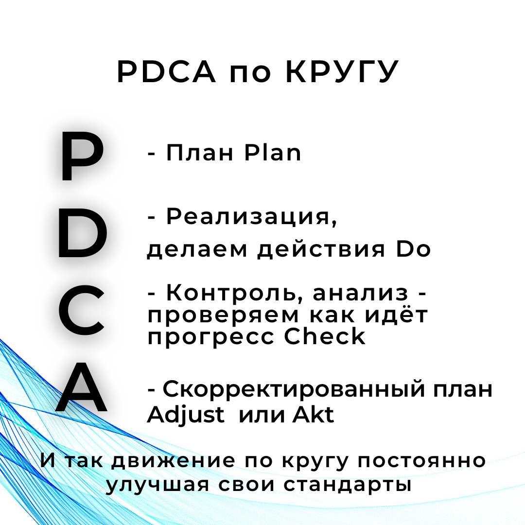 Японская система достижения целей. Даю решение - Как использовать ее для  прорыва в жизни. | Зарубежка | Дзен