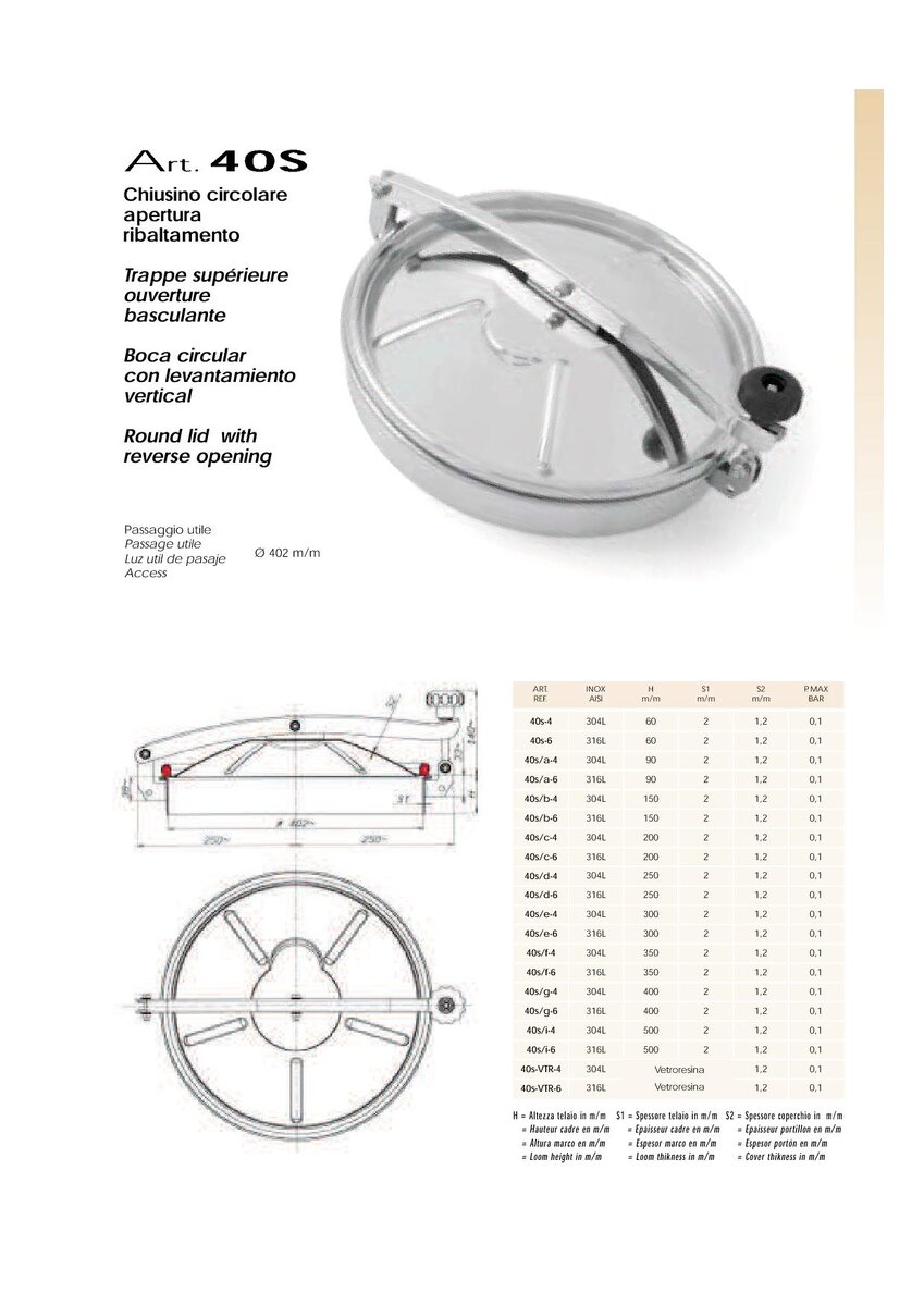 lyuk-kruglyy-dn400