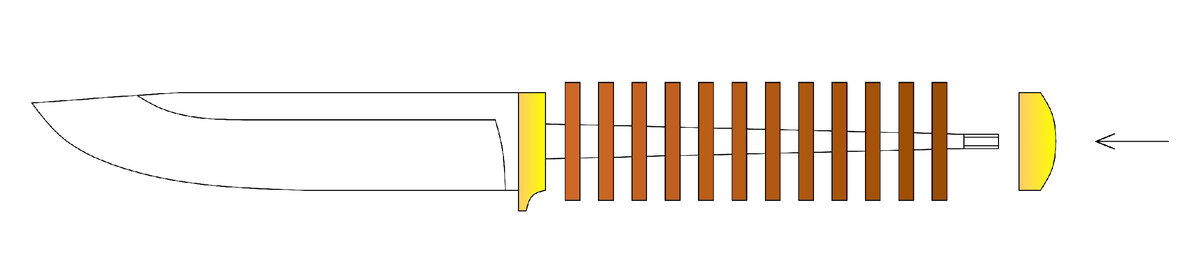 Материалы для рукоятей ножа