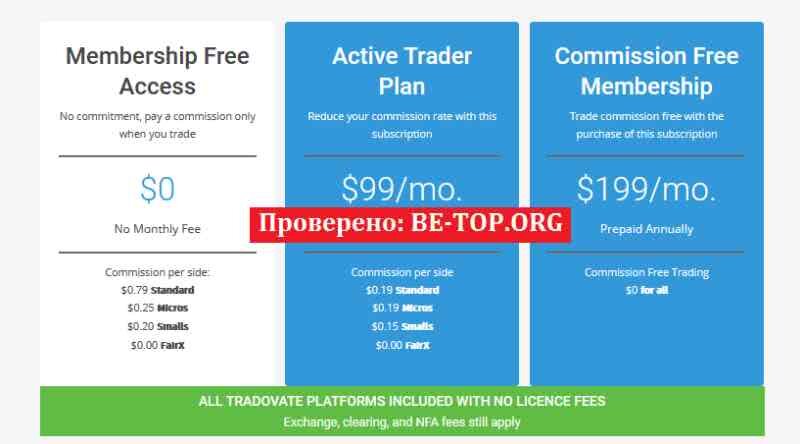 Возможность снять деньги с "Tradovate" не подтверждена.