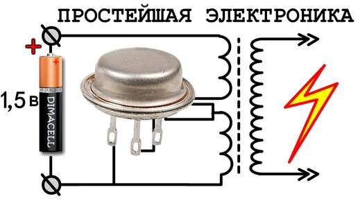 Мой самодельный ветрогенератор на шаговом двигателе