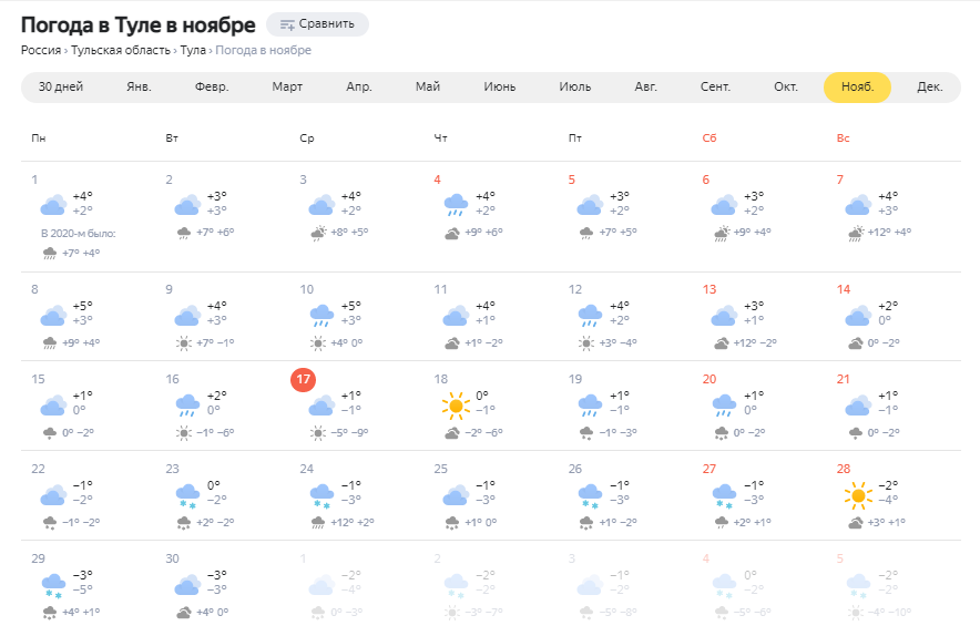 Погода в дубне тульской сегодня. Погода в Магнитогорске на неделю. Погода в Москве на неделю Тульская область.
