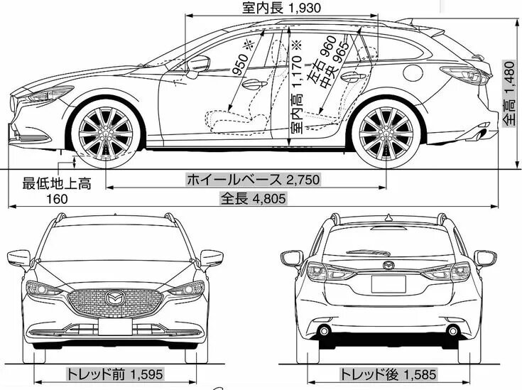 Mazda 6