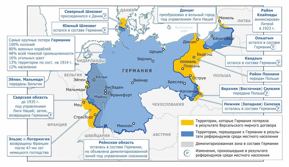 Разделение Германии по итогу Версальского мирного договора