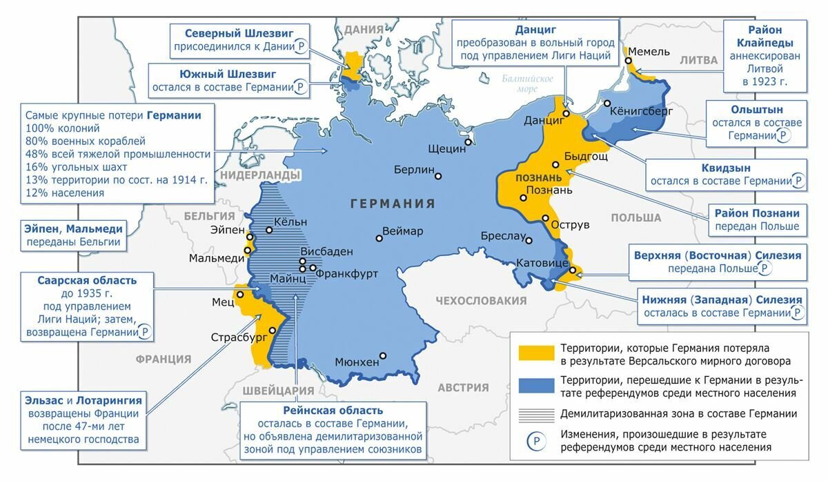 Какие земли потеряла Германия после Первой мировой войны? | Известное не  многим! | Дзен