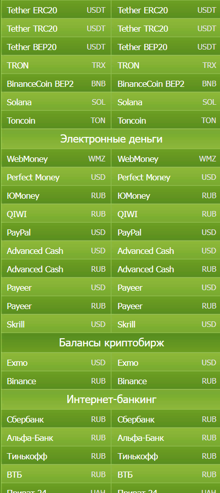 Обменник 2023  https://bit.ly/3N8xxUd