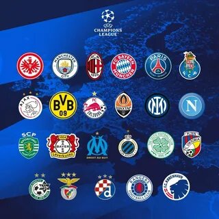Полный список участников в Лиге Чемпионов 2022-2023