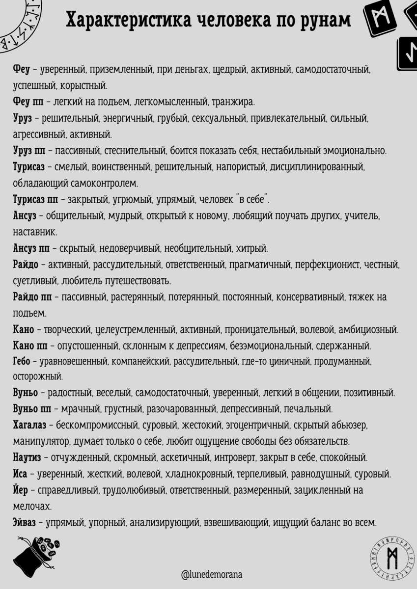 Характеристика человека по рунам. Краткие значения | Луна Мораны | Дзен
