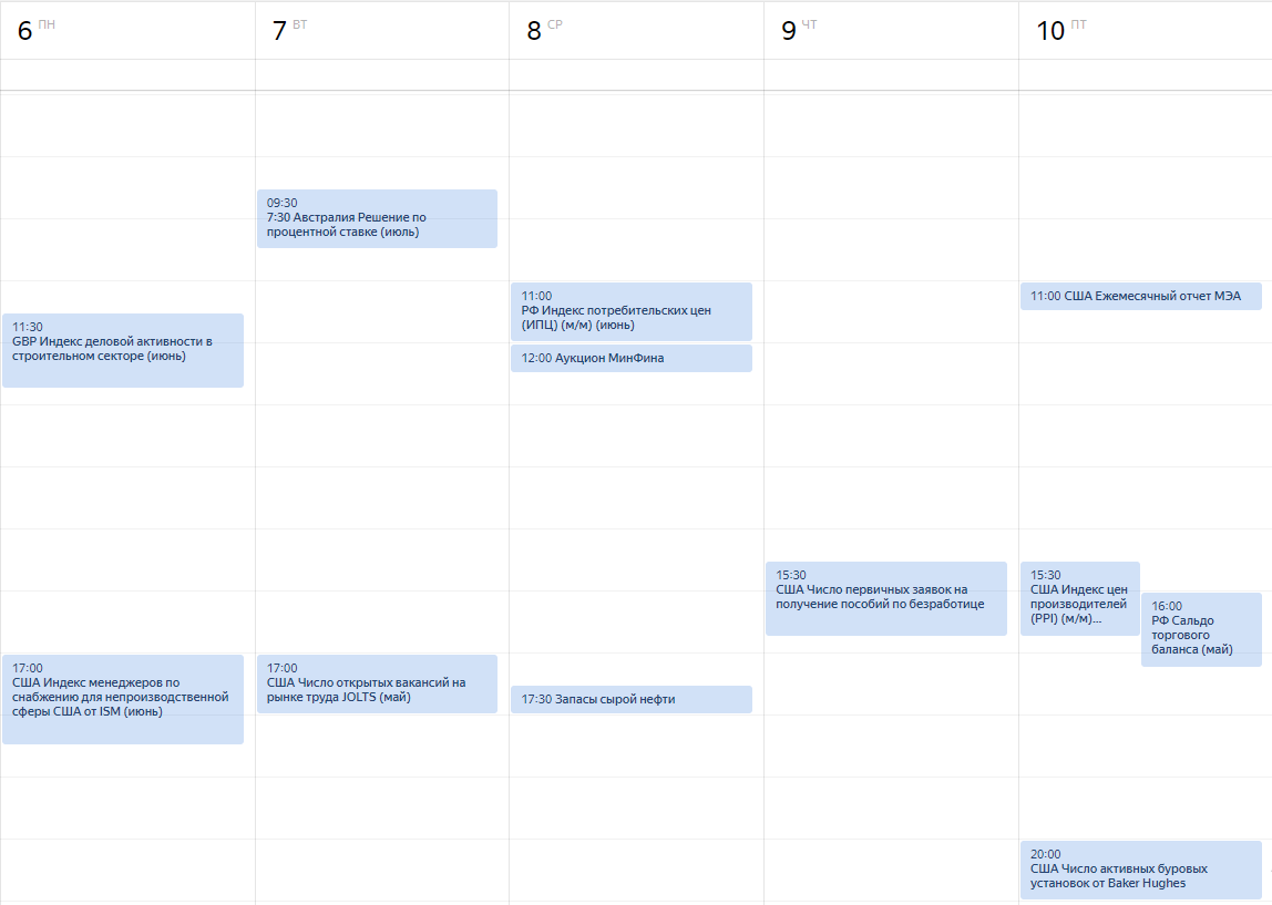 Календарь событий на предстоящую неделю