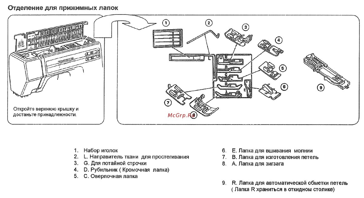 форум осинки шитье