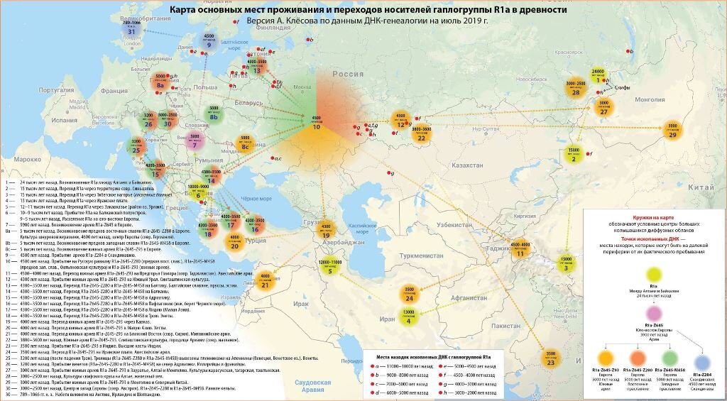 Карта гаплогруппы R1a