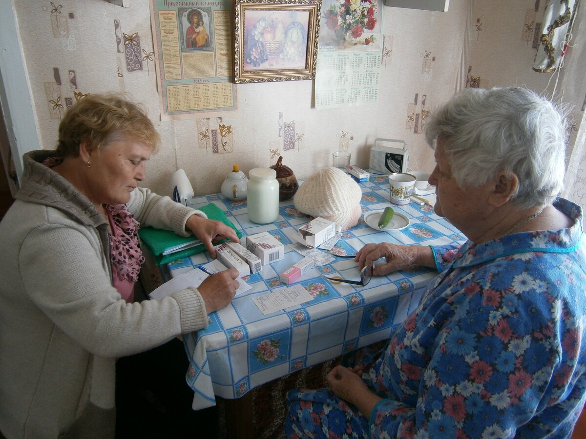 Социальное обслуживание инвалидов. Социально-бытовые услуги инвалидам на дому. Социальные услуги для инвалидов на дому. Социальные услуги. Социальное обслуживание пожилых граждан.