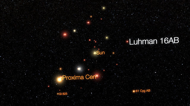 Звезды 16 карта. Луман 16 звезда. Двойная Звездная система Луман 16. Луман 16 планеты. Луман 16 фото.