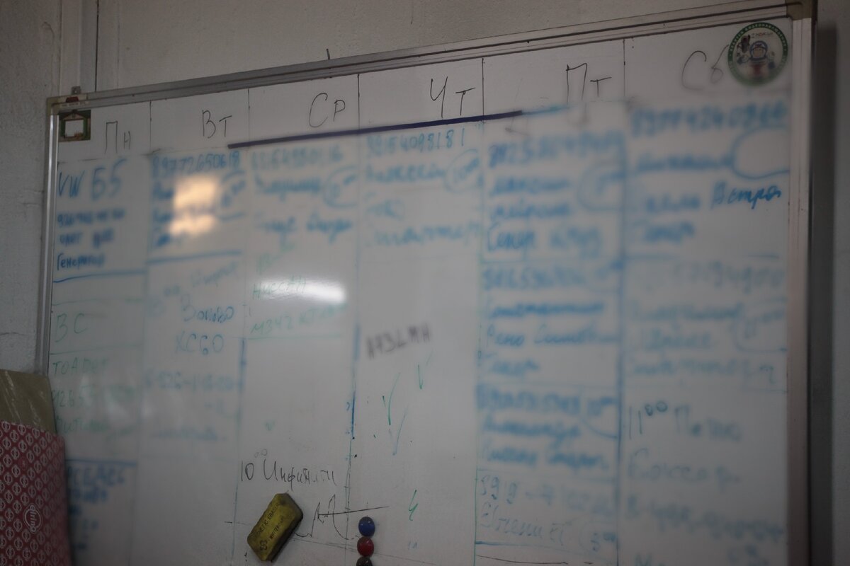 Это доска записи клиентов . далее 