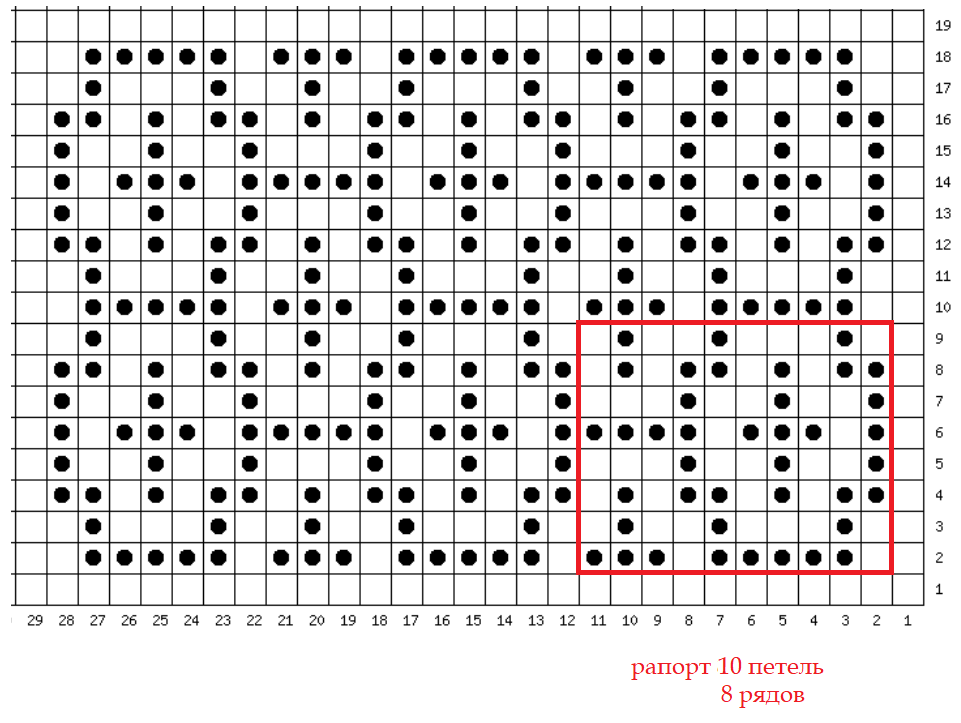 Схемы ленивого жаккарда для носков. Спицами жаккард сетка ячейки. Мария Москалева ленивый жаккард. Ленивый жаккард узор волны схема вязания спицами. Ленивый жаккард рапорт 18 петель.