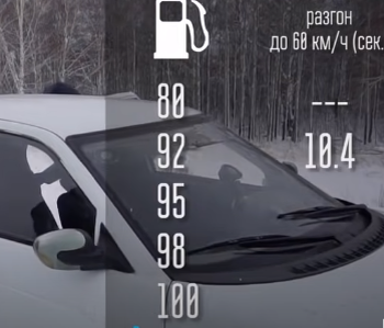 Интересный тест, как едет Лада с 16 кл мотором на разном бензине вплоть до 100 го, результаты меня удивили