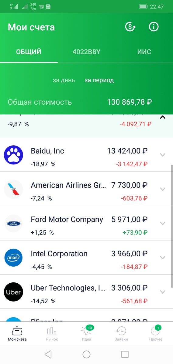 -2
