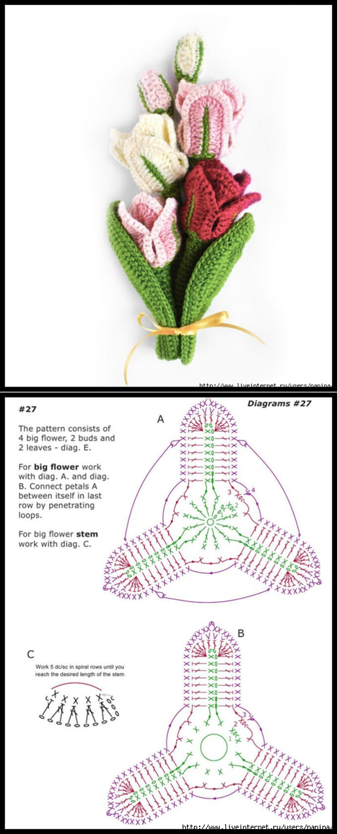 Амигуруми крючком схемы цветы