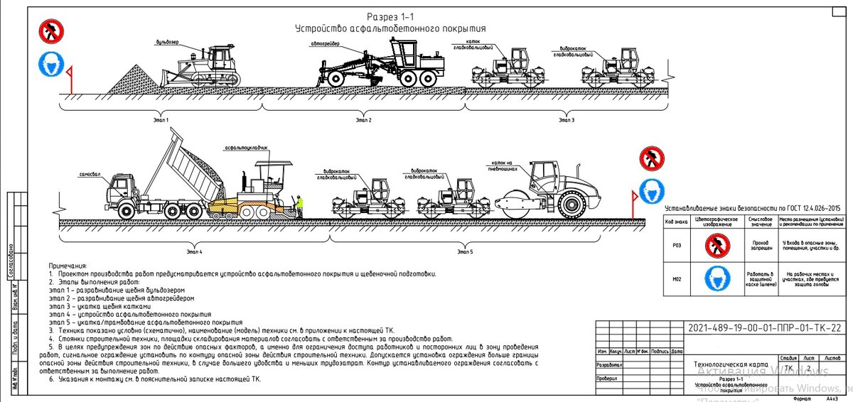 Технологическая карта на ямочный ремонт асфальтобетонного покрытия