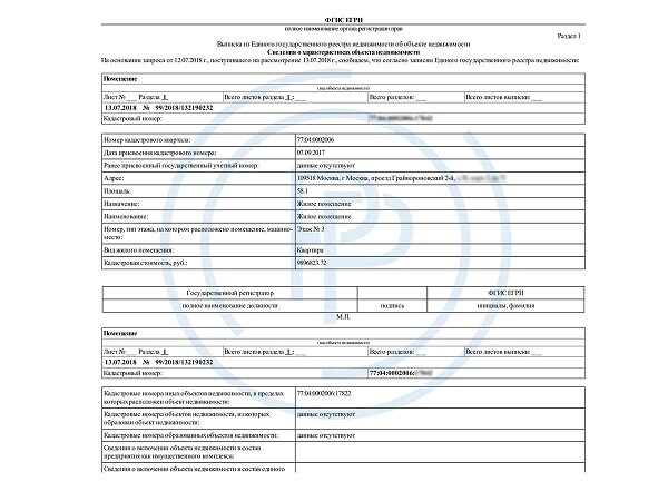 Как найти квартиру Холостяку? или 5 советов об аренде жилья.