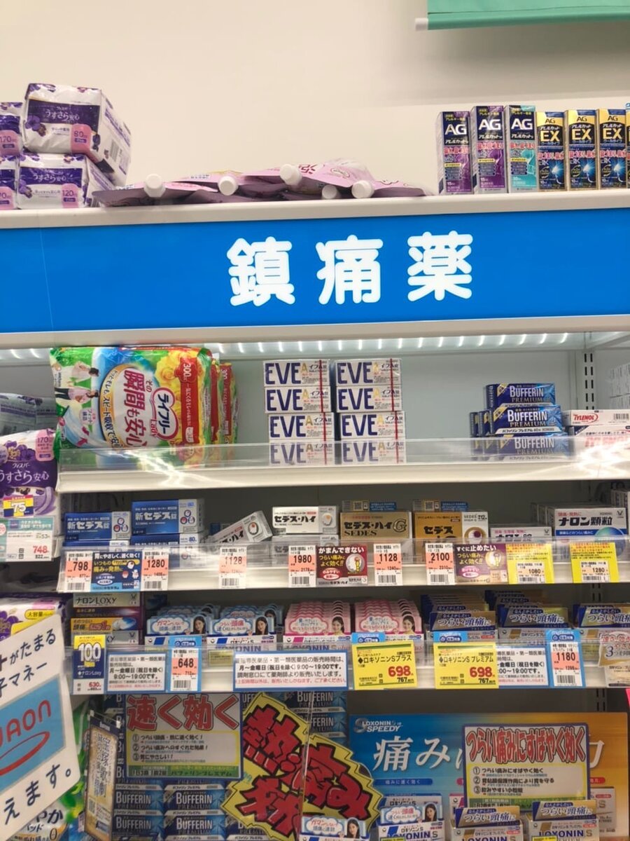 анальгетики