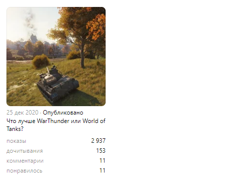 Статья до сих пор есть на канале и её можно так же прочитать.