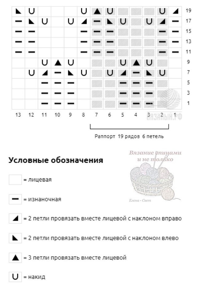 Ажурный шарф спицами схемы