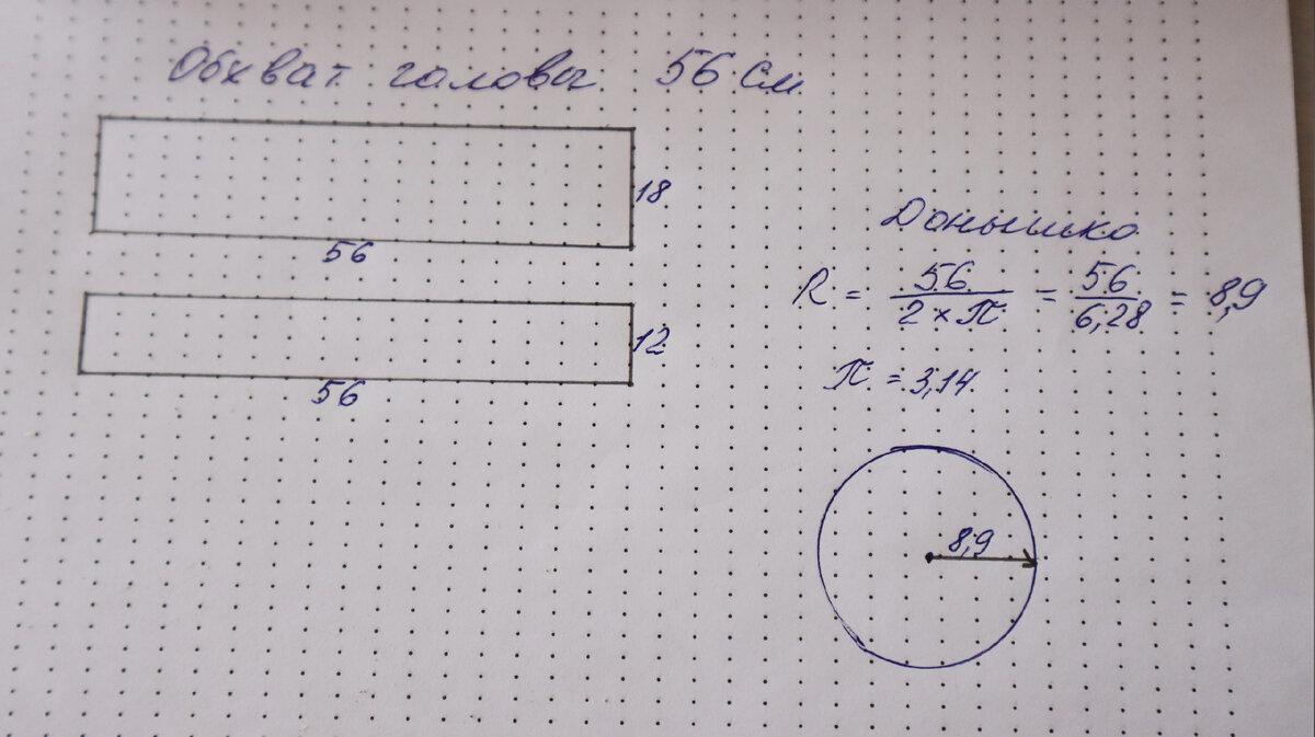 Сшила шапку, которая «сидит» на голове идеально, благодаря удачной ...