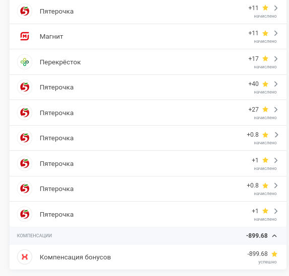 Совкомбанк карта Халва