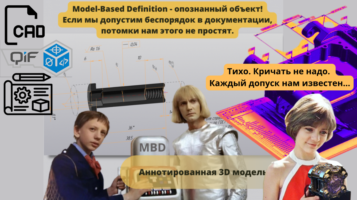 Аннотированная 3Д модель