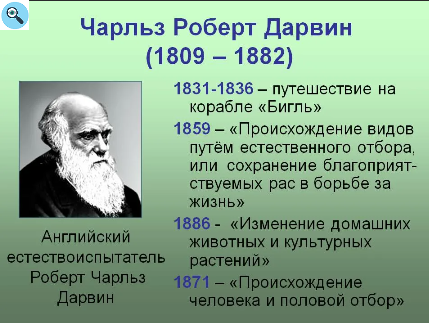 Учения Дарвина 