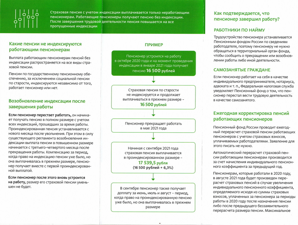 Последние новости про индексацию пенсии работающим пенсионерам