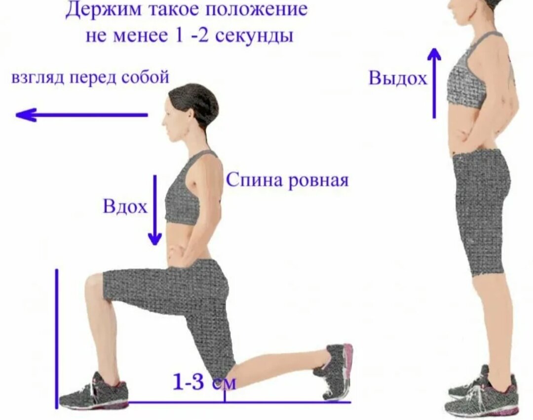 Шаг в право. Выпады упражнение. Выпады техника выполнения. Упражнение выпады техника выполнения. Правильная техника выполнения выпадов.