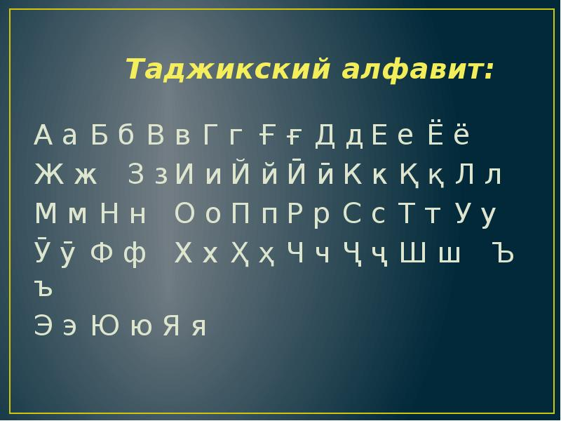 Русско таджикский язык русские буквы. Таджикский алфавит. Таджикская письменность. Таджикский алфавит буквы. Азбука таджикского языка.