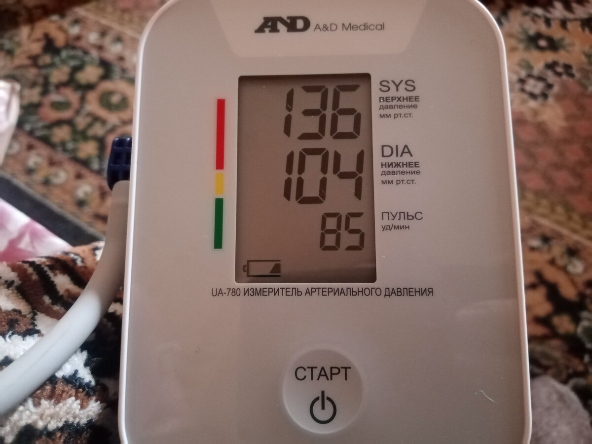 6 утра, мое давление