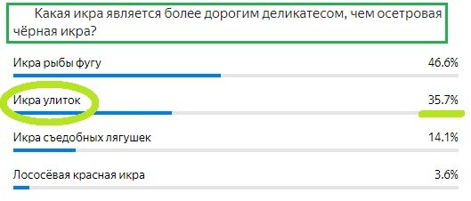 Вопрос с прошлого теста. Правильный ответ- Икра улиток
