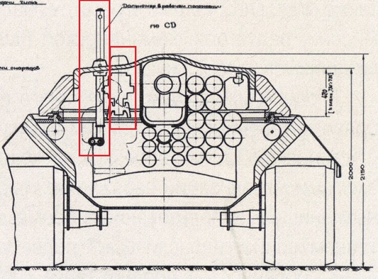 Объект 752 оборудование. Объект 752 чертежи. Танк из дерева своими руками чертежи. Качающаяся башня танка. Как работает качающаяся башня танка.