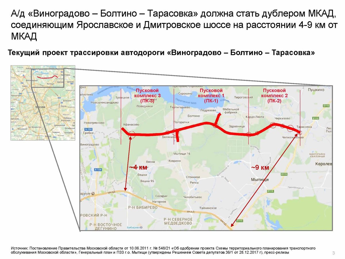 Проект виноградово болтино тарасовка