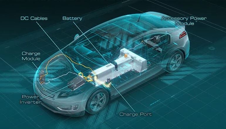 Volt Battery