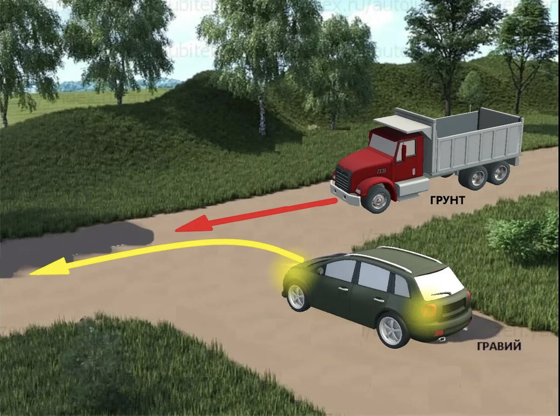 Задача для опытных водителей:Кто должен проехать перекрёсток первым ...