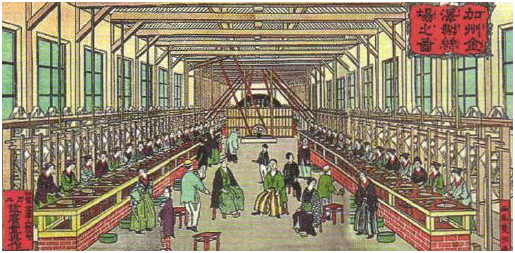 Фабрика в Японии. Гравюра 1850-х гг. (источник: http: doklad-referat.ru)