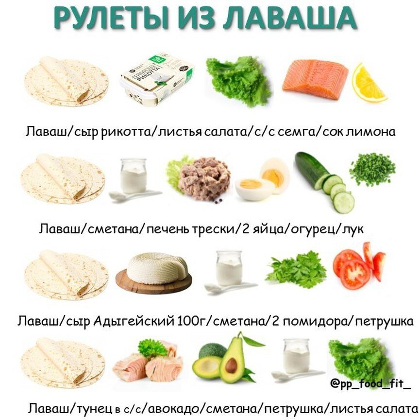 Рулеты из лаваша