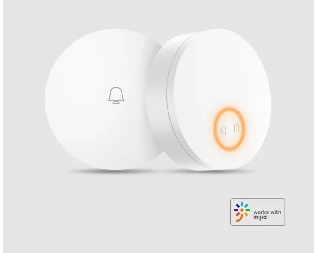 Фото звонка