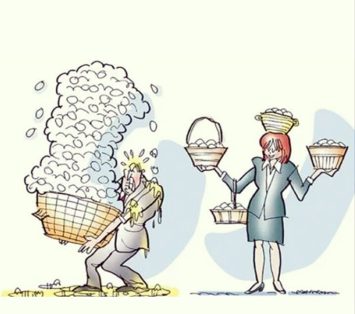 Наглядная картинка из интернета