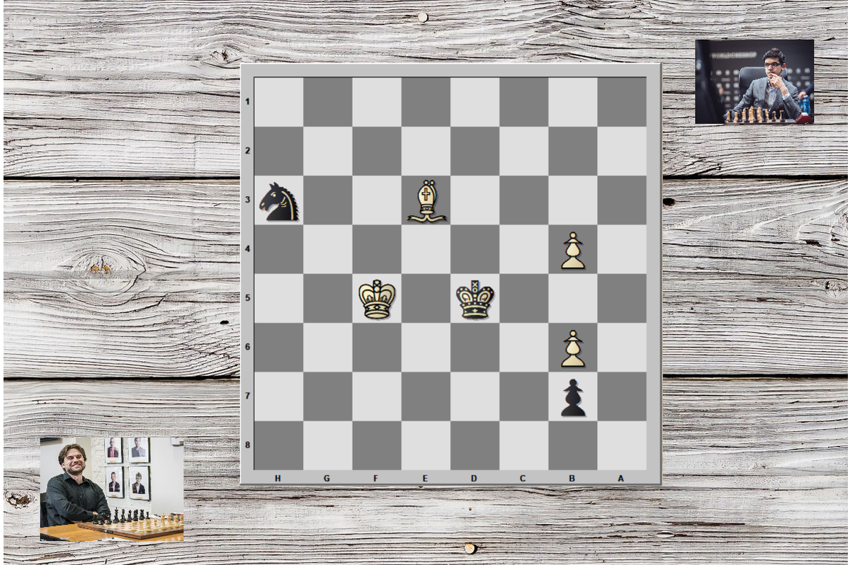 Диаграмма со стороны черных. 