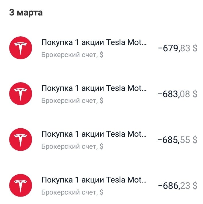 Сделки по Tesla 