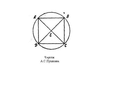 Чертеж А.С. Пушкина